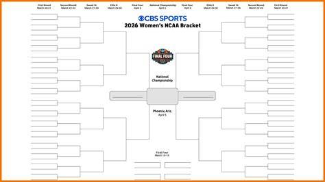 Ncaa Women S Bracket Printable
