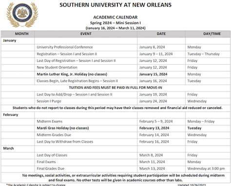 Ncc Academic Calendar Spring 2025