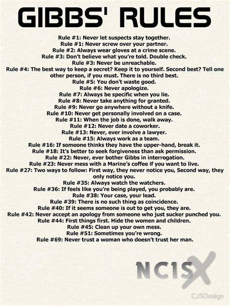 Ncis Gibbs Rules Printable List