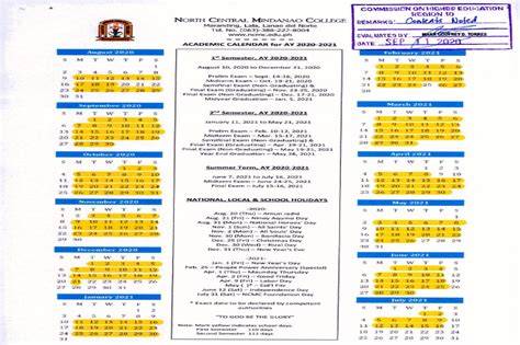Ncmc Academic Calendar