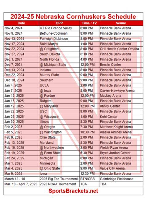 Nebraska Softball Schedule 2025 Printable