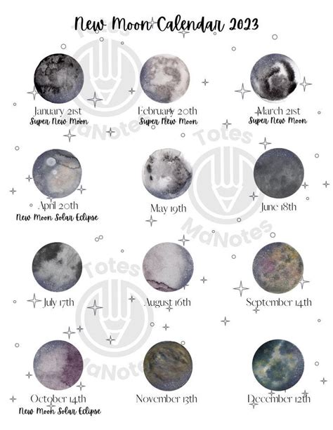 New Moon Calendar 2023