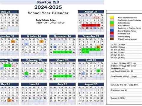Newton Isd Calendar