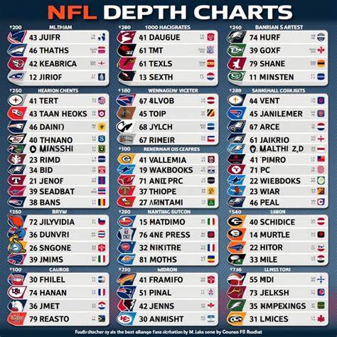 Nfl Depth Charts 2024 Printable