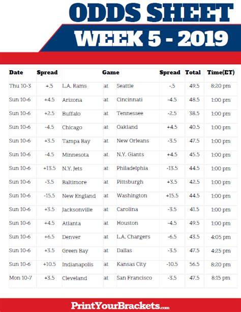 Nfl Odds Printable