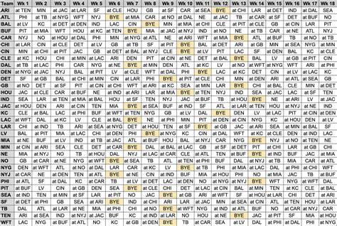 Nfl Schedule Printable Grid