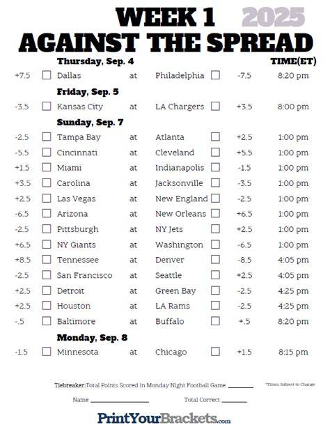 Nfl Week 1 Spreads Printable