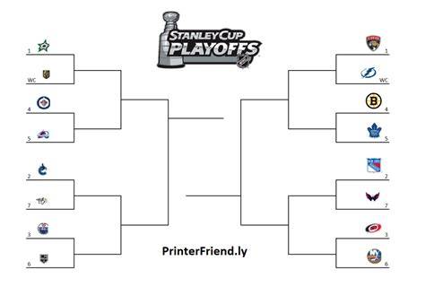 Nhl Playoff Printable Bracket