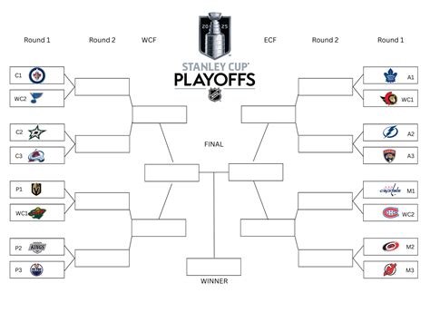 Nhl Printable Playoff Bracket