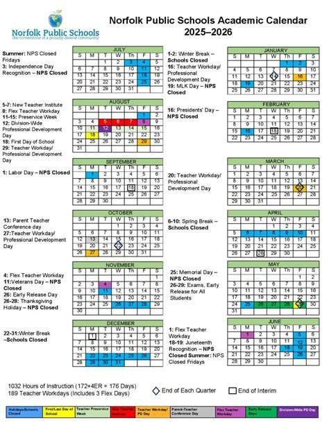 Norfolk Public Schools Calendar 23 24