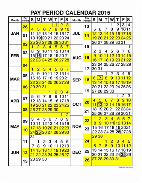 Opm Pay Period Calendar 2024