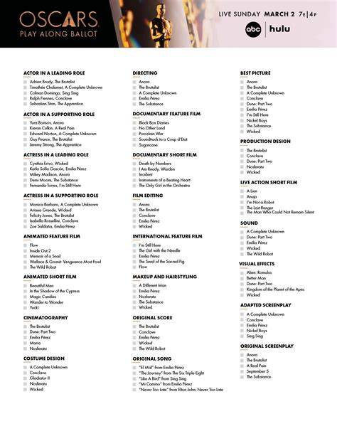 Oscar Nominations 2025 Printable List