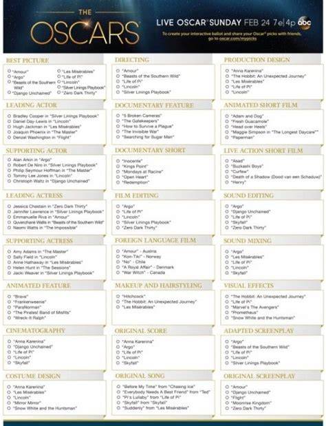 Oscar Nominations Printable