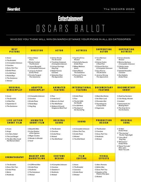 Oscars Printable Ballot 2025