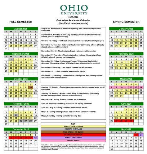 Ou Academic Calendar Spring 2024