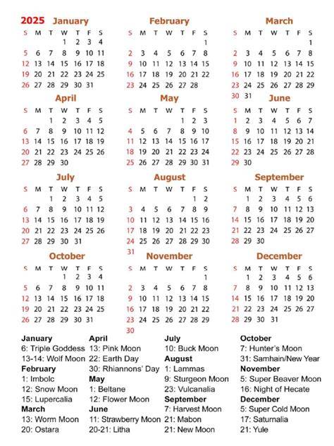 Pagan Holiday Calendar 2025