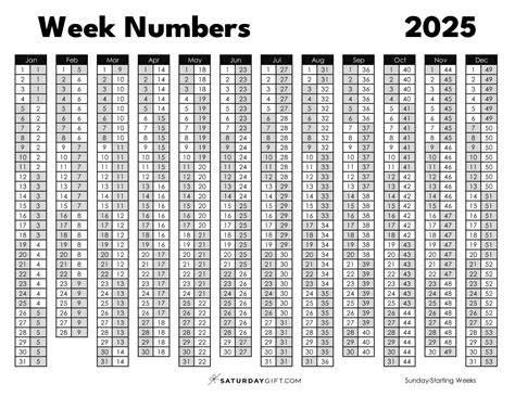 2025 calendar with week numbers