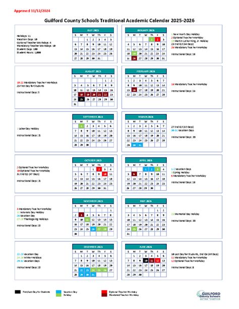 guilford county schools calendar