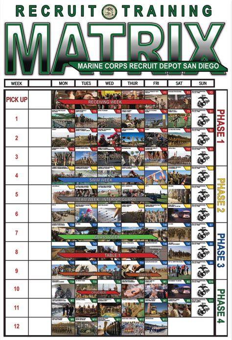 marine corps boot camp calendar