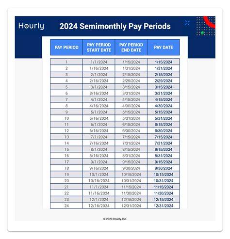 Pay Day Calendar 2024