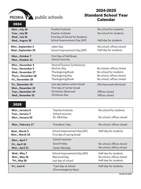 Peoria School District Calendar 23 24