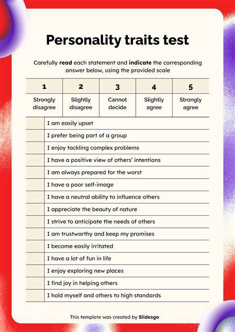 Personality Test Printable