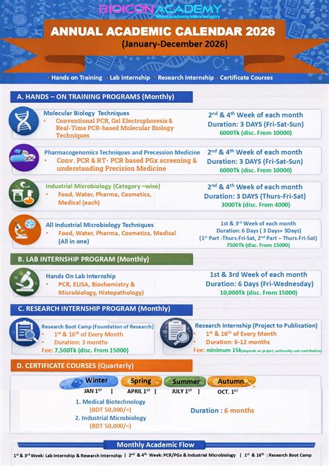 Pharmaceutical Approcall Calendar