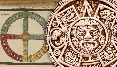 aztec calendar pictures