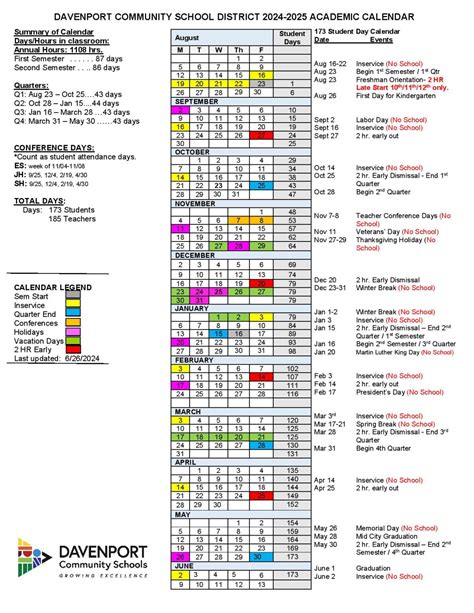 davenport community schools calendar