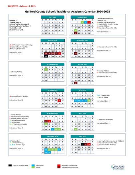 guilford county schools calendar