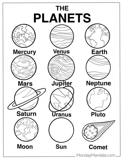 Planet Coloring Pages