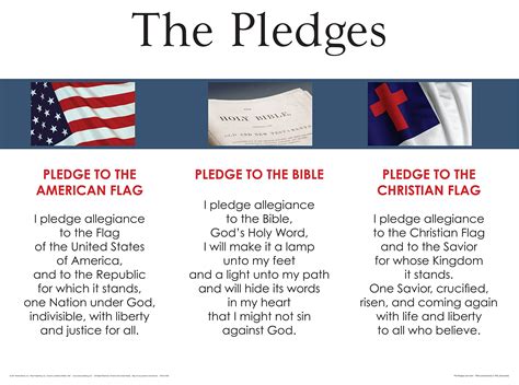Pledge To Christian Flag Printable