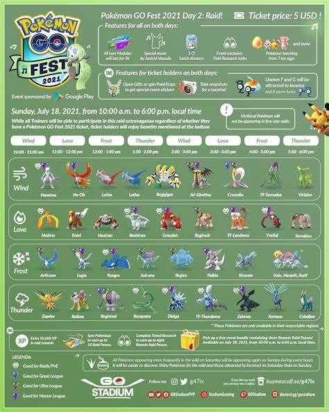 Pokemon Go Raid Calendar
