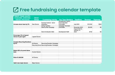 fundraising calendar template