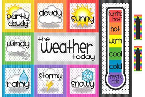 Preschool Printable Weather Chart