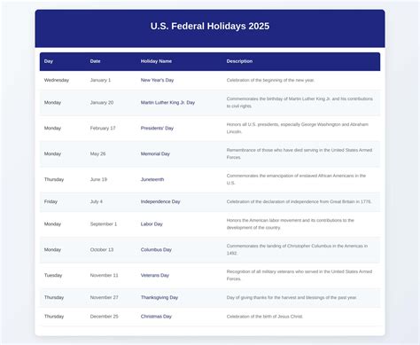 2025 holidays calendar
