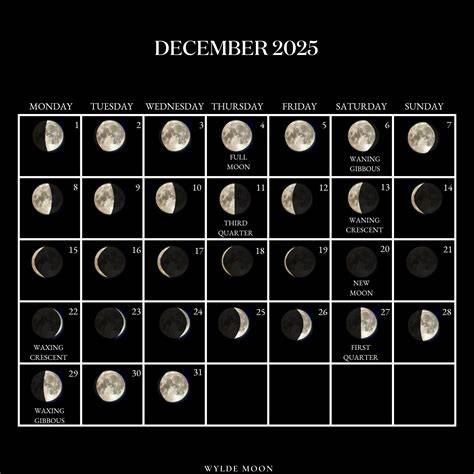 moon phases calendar 2025