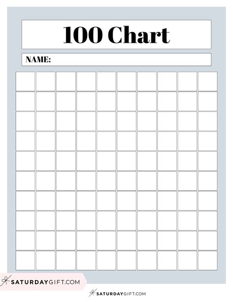 Printable 100 Chart Blank