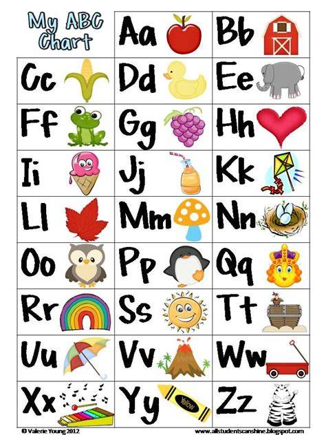 Printable Abc Charts