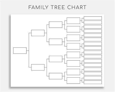 Printable Ancestry Chart