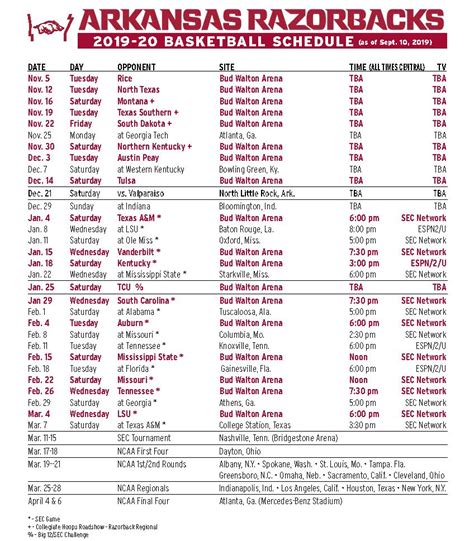 Printable Arkansas Baseball Schedule 2025