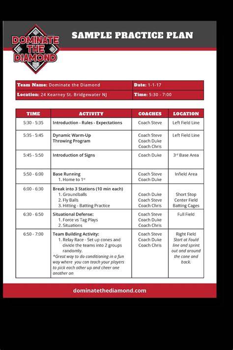 Printable Baseball Practice Plan Template