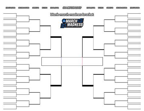 Printable Blank March Madness Bracket