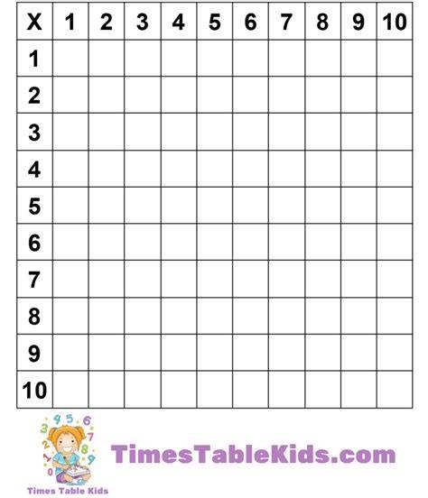 Printable Blank Times Table
