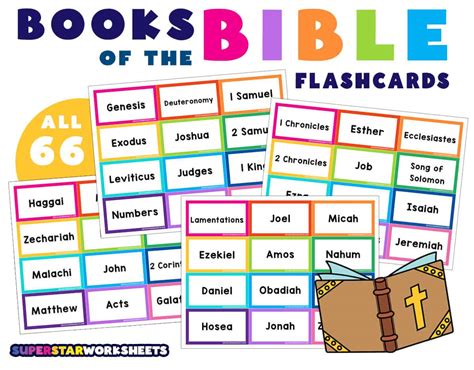 Printable Books Of The Bible Flashcards