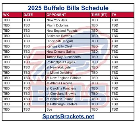 Printable Buffalo Bills Schedule 2025 Pdf