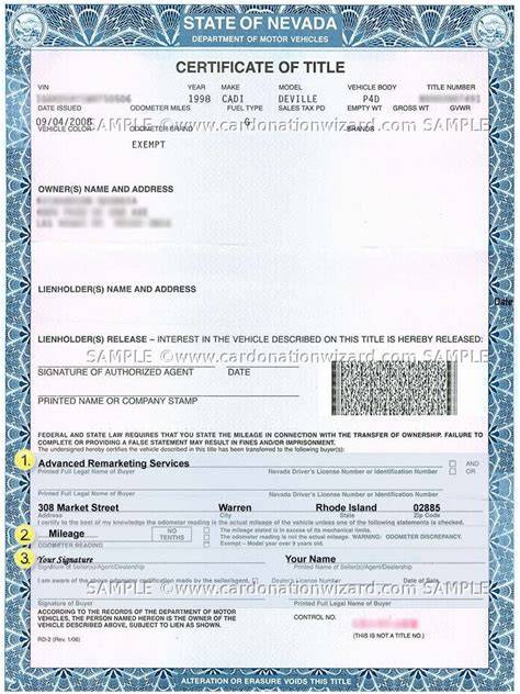 Printable Car Title Templates Pdf