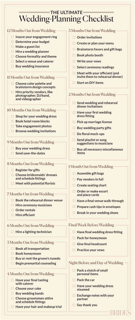 Printable Checklist For Wedding Planning