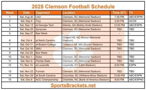 Printable Clemson Football Schedule 2025