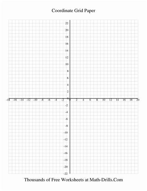 Printable Coordinate Plane